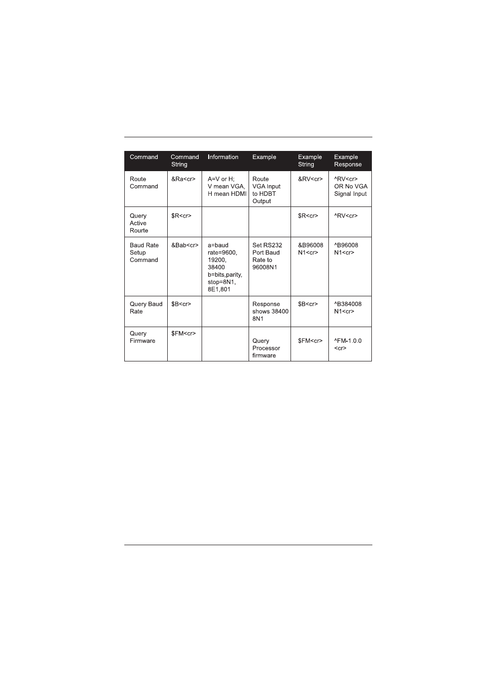 Broadata Communications LBC-H/V-T-WP User Manual | Page 16 / 24