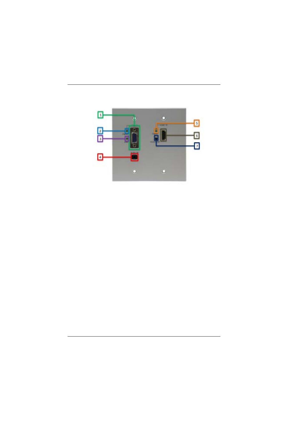 0 operation controls and functions | Broadata Communications LBC-H/V-T-WP User Manual | Page 5 / 24