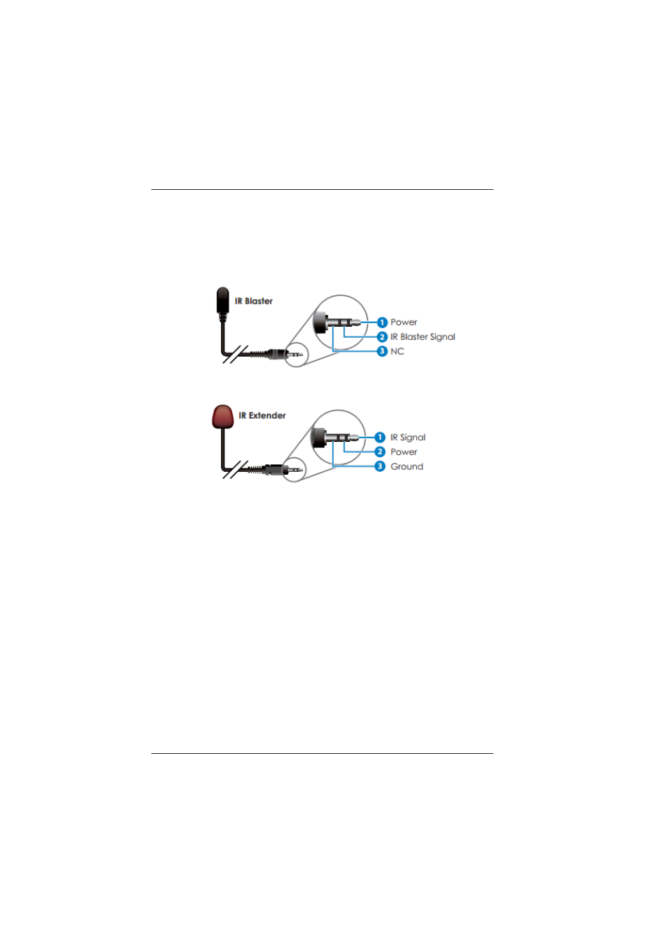 0 connector pin assignment | Broadata Communications LBC-SPH4-1HB3-EIR User Manual | Page 9 / 18