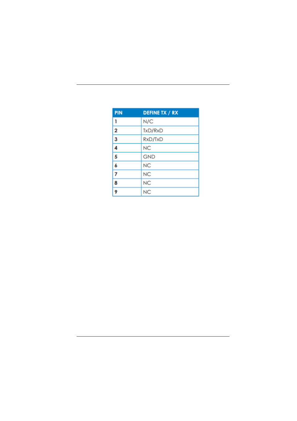 2 rs-232 pin assignment | Broadata Communications LBC-HDMI-R-SCL User Manual | Page 14 / 24