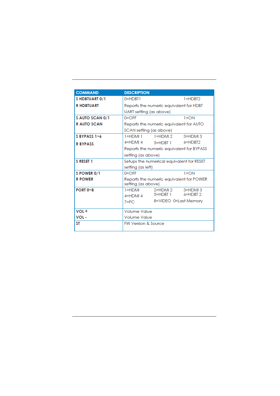 Broadata Communications LBC-PSW84 User Manual | Page 26 / 28