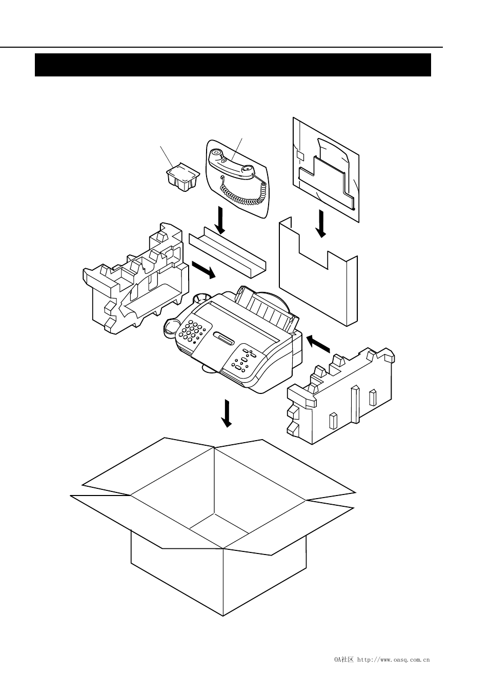 Parts layout & parts list, Figure 1 package contents | Canon FAX-EB10 User Manual | Page 12 / 65