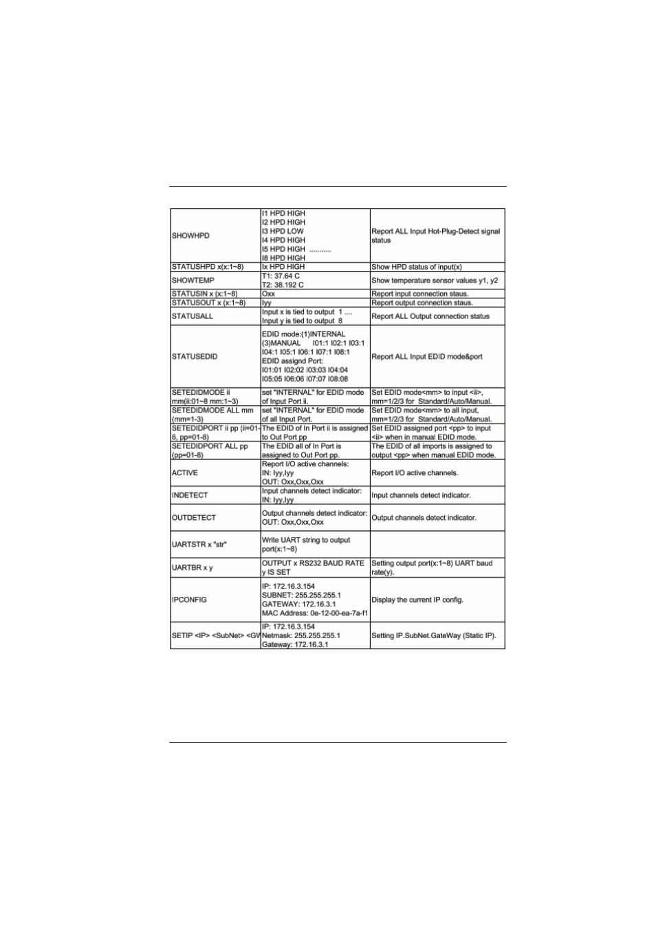 Broadata Communications LBS-0808 User Manual | Page 18 / 22