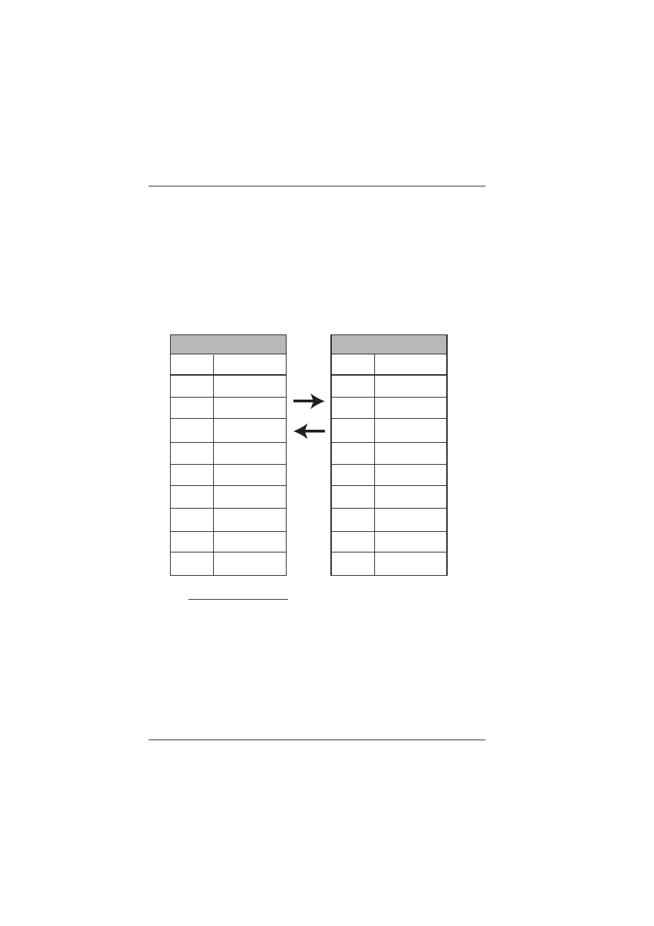 Broadata Communications LBS-0808 User Manual | Page 7 / 22