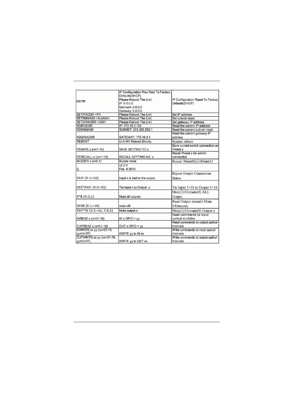 Broadata Communications LBS-1616 User Manual | Page 20 / 22