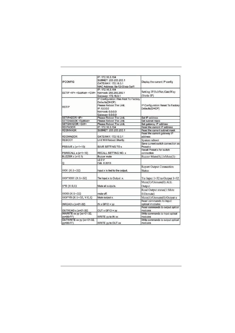 Broadata Communications LBS-3232 User Manual | Page 20 / 22