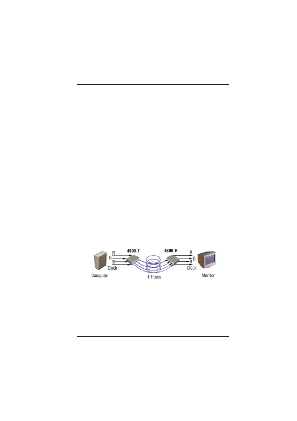 0 product description | Broadata Communications 4800 Series User Manual | Page 4 / 20