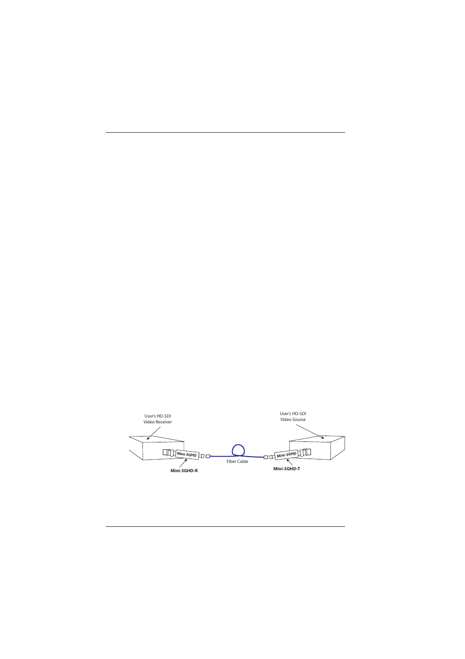 2 optical fiber connection | Broadata Communications Mini-3GHD User Manual | Page 7 / 18