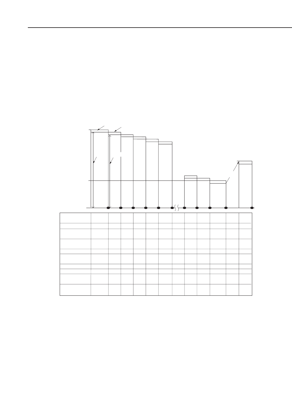 And when range a is below decimal 8000, Decimal 1000 | Canon FAX-L1000 User Manual | Page 243 / 610