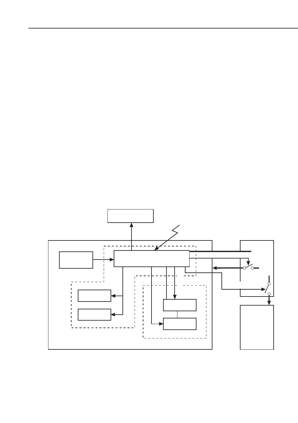 3 energy save standby (ess), Figure 3-53 system block diagram, Pcnt psu | Canon FAX-L1000 User Manual | Page 249 / 610