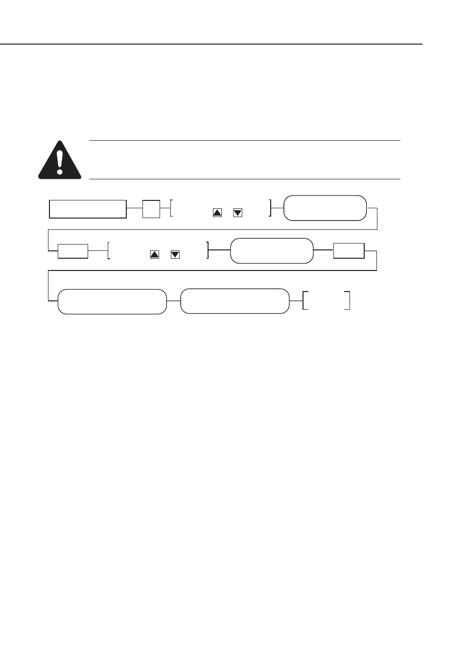 Processing when trouble occurs, Figure 5-1 all clear | Canon FAX-L1000 User Manual | Page 398 / 610