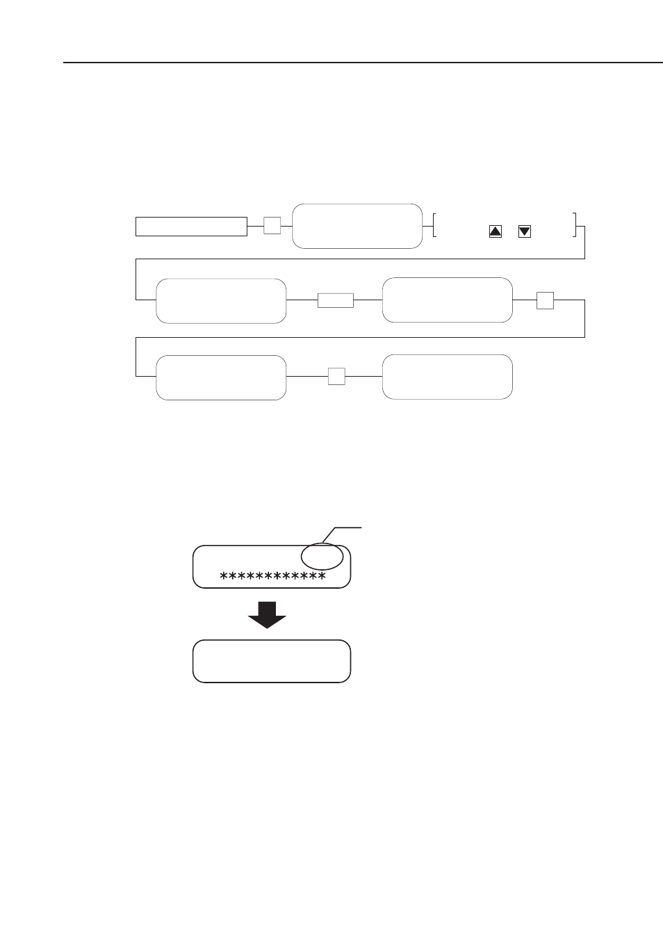 Figure 5-11 flowchart of d-ram test 1, Figure 5-12 d-ram board installation check | Canon FAX-L1000 User Manual | Page 413 / 610