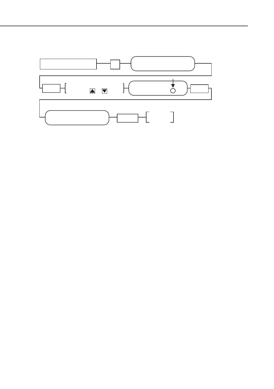 Figure 5-20 flowchart of changing sssw | Canon FAX-L1000 User Manual | Page 422 / 610