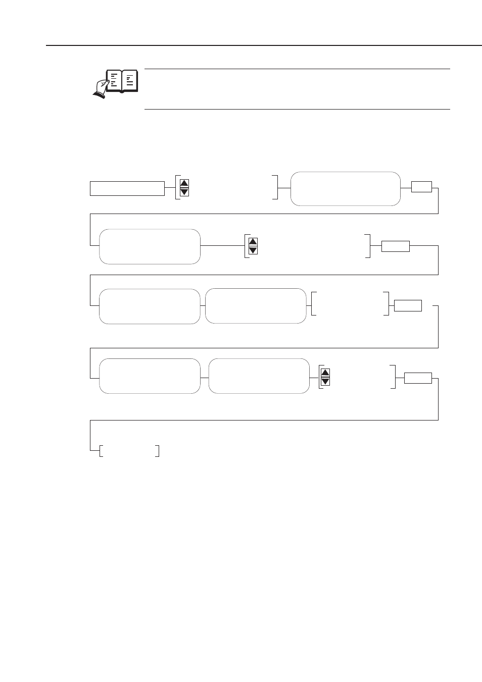 2 reception image data transfer, Figure 1-13 reception image data transfer method | Canon FAX-L1000 User Manual | Page 43 / 610