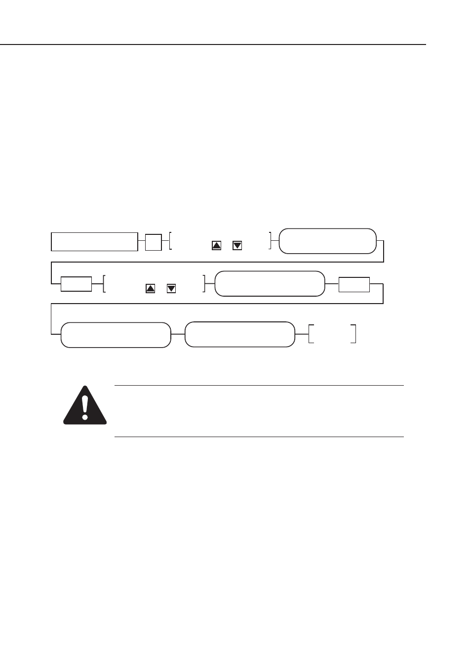 Figure 5-53 all clear operation | Canon FAX-L1000 User Manual | Page 468 / 610