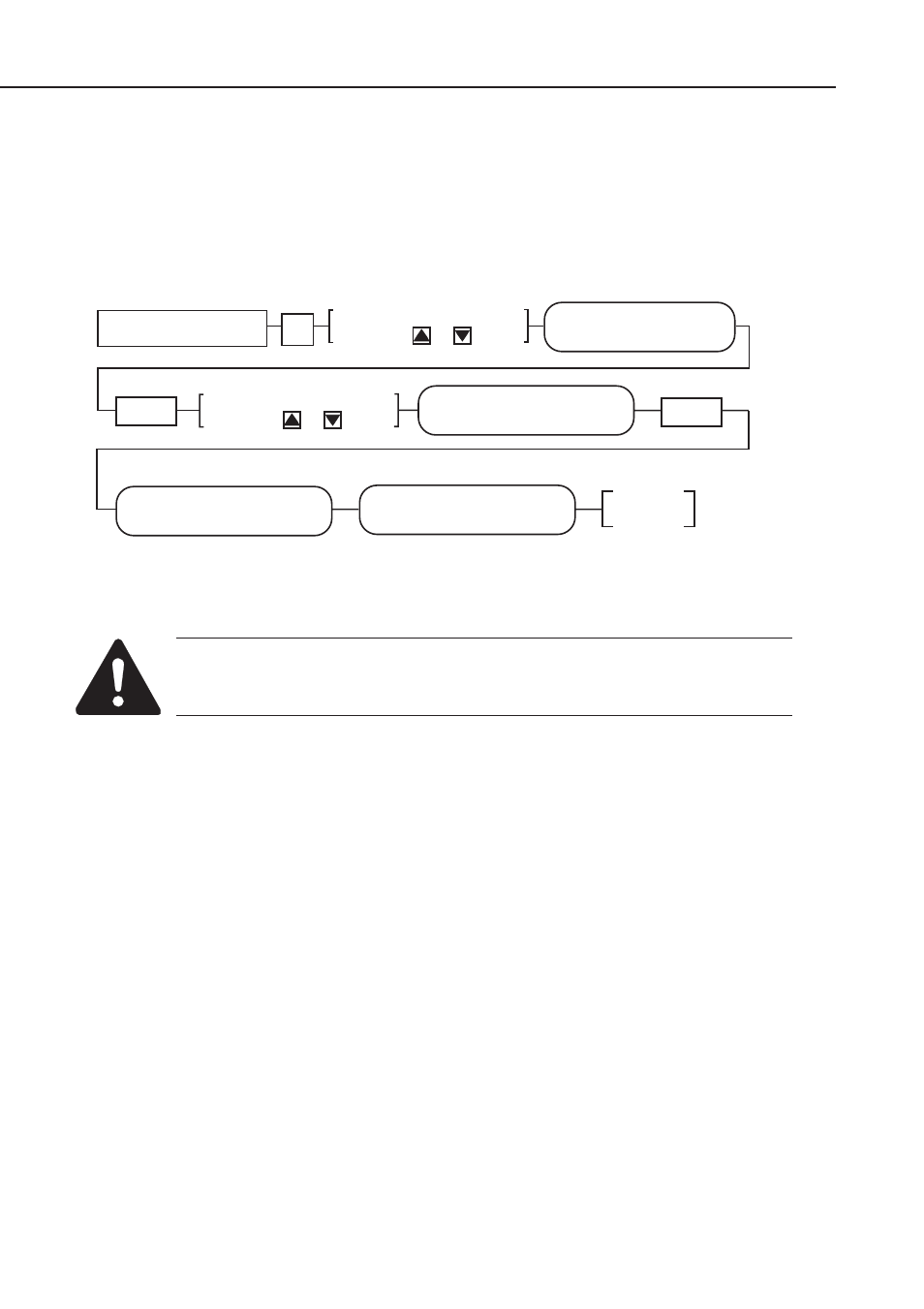 6 what to do when a problem occurs (all clear), Figure 1-14 all clear | Canon FAX-L1000 User Manual | Page 50 / 610