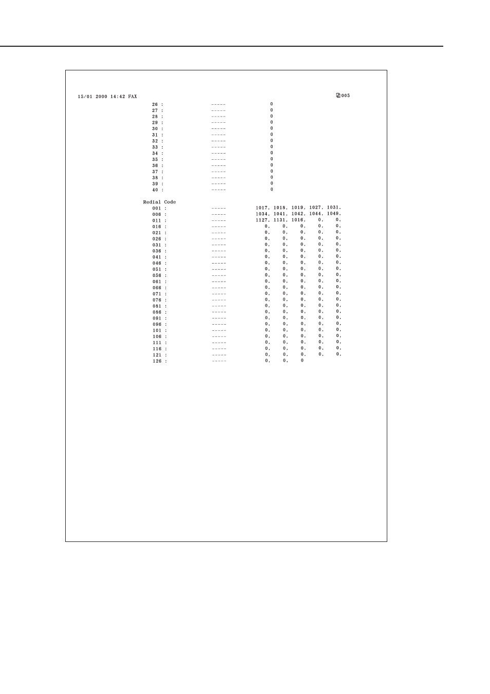 Canon FAX-L1000 User Manual | Page 500 / 610