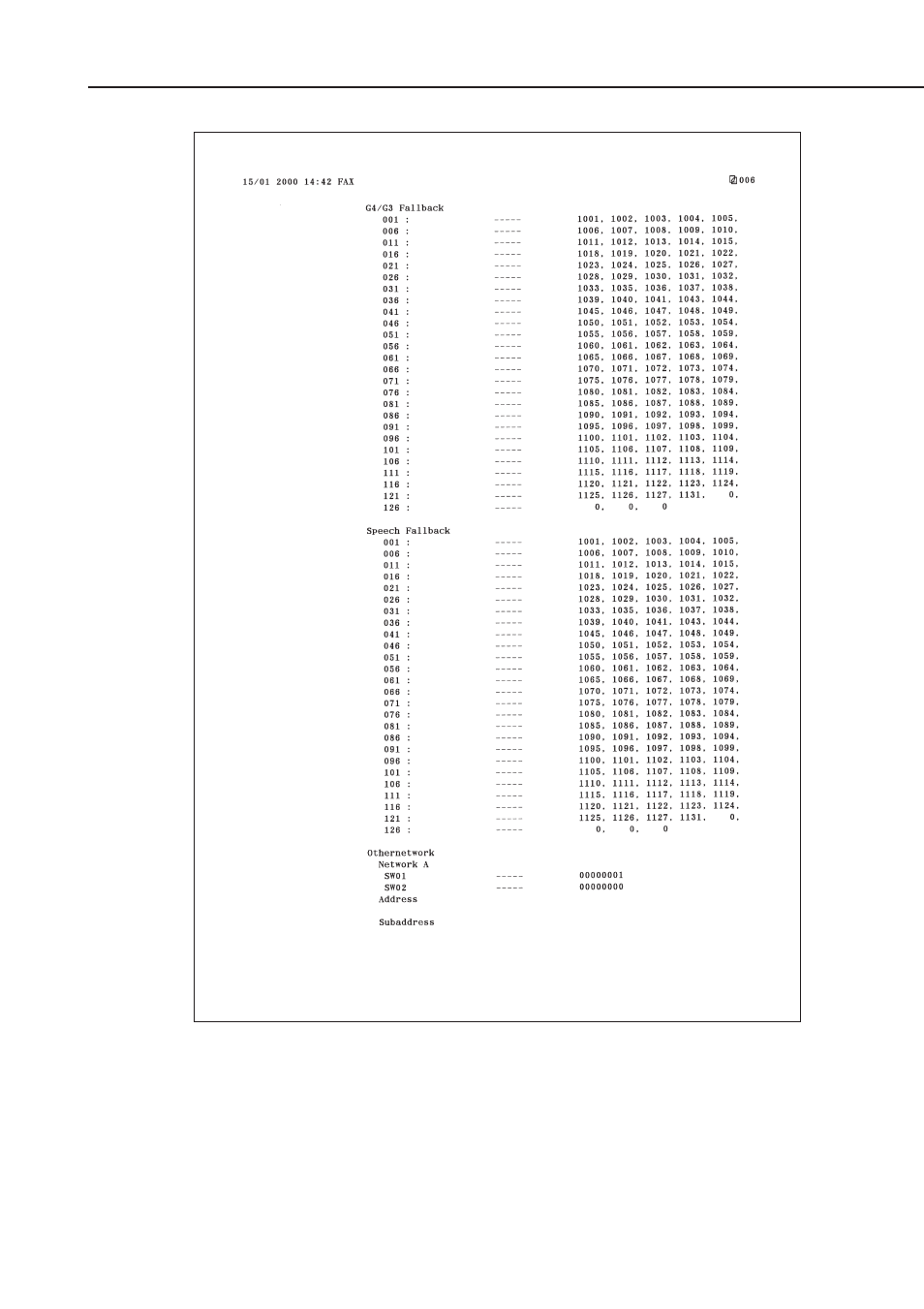 Canon FAX-L1000 User Manual | Page 501 / 610