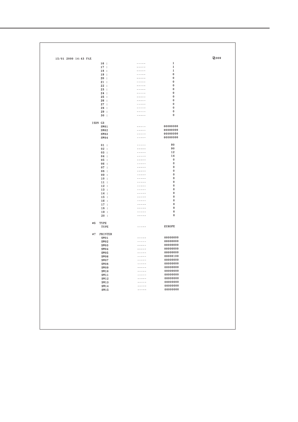 Canon FAX-L1000 User Manual | Page 504 / 610