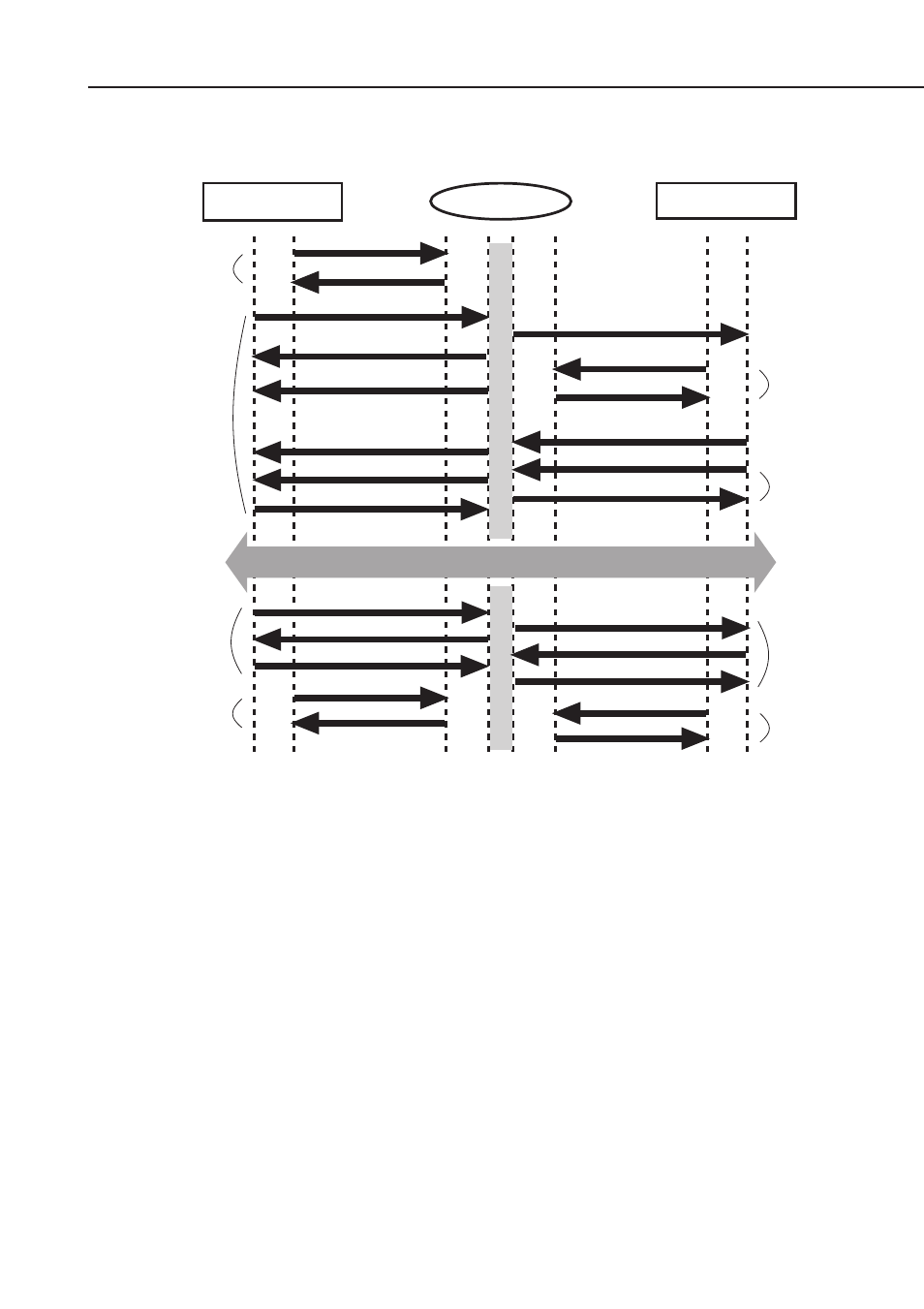 Figure 5-76 d-channel protocol flow, Calling party called party isdn | Canon FAX-L1000 User Manual | Page 525 / 610