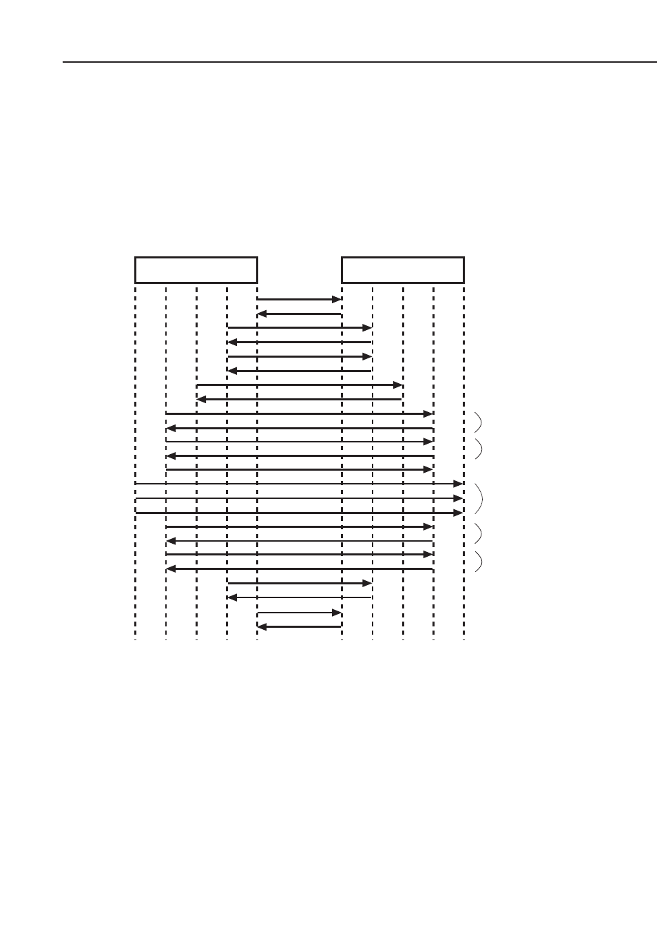 Figure 5-77 b-channel protocol flow (g4), Transmitter receiver | Canon FAX-L1000 User Manual | Page 527 / 610