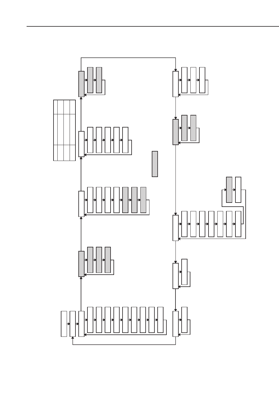 Figure 5-92 pdl menu flow | Canon FAX-L1000 User Manual | Page 589 / 610