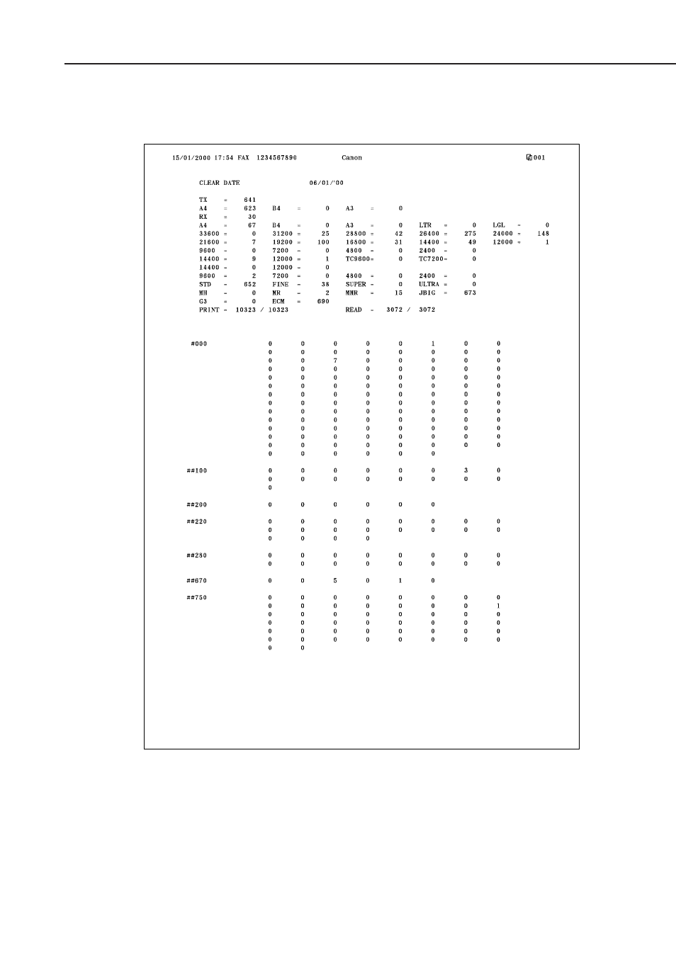 Canon FAX-L1000 User Manual | Page 77 / 610