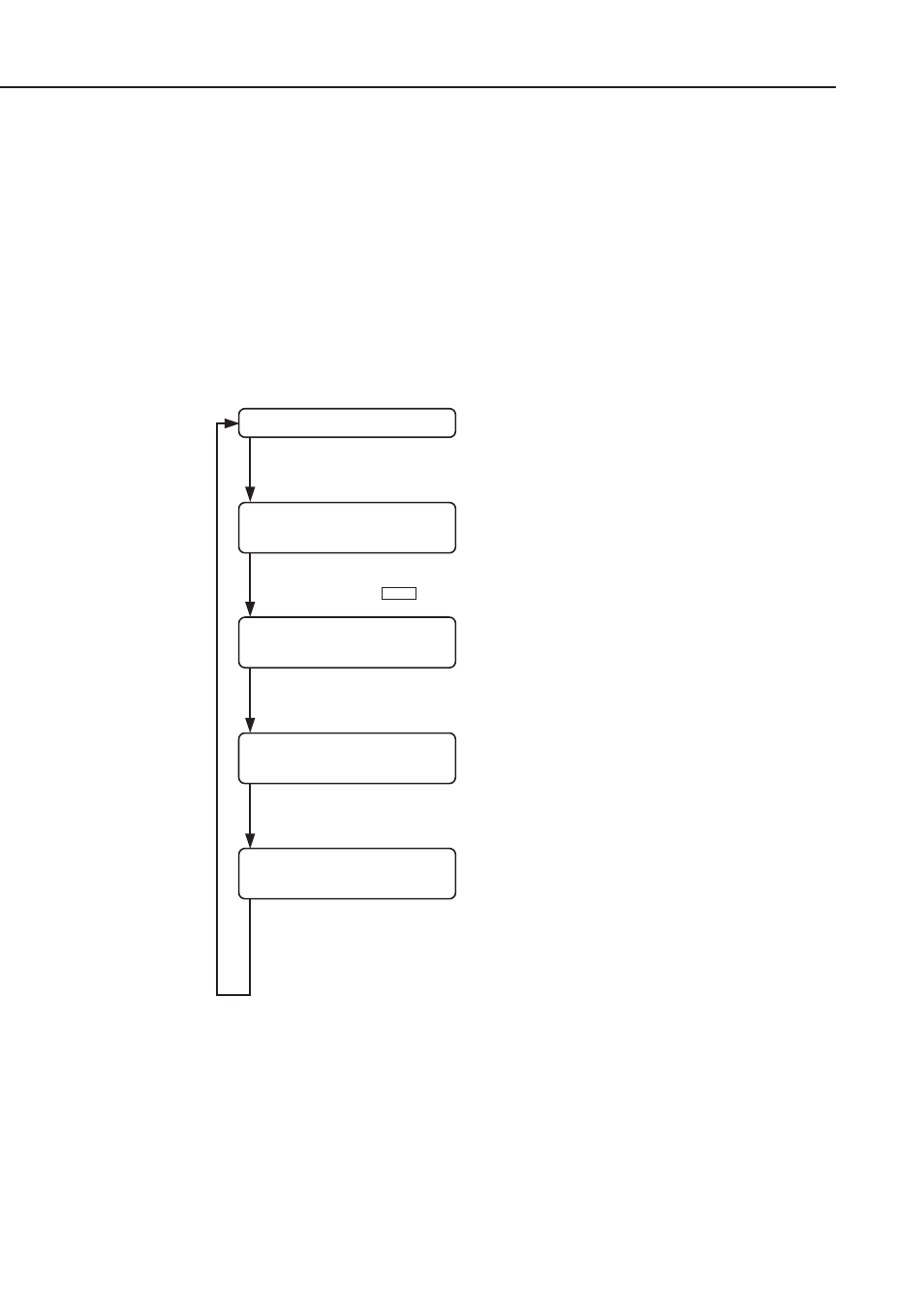 3 service data registration/setting method, Figure 2-35 service data setting method | Canon FAX-L1000 User Manual | Page 98 / 610