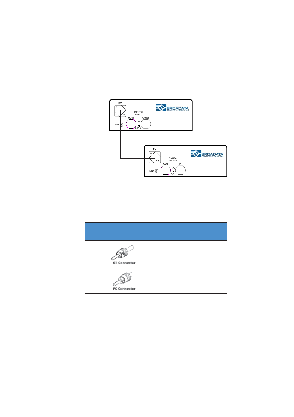Broadata Communications 1000E Series User Manual | Page 10 / 22