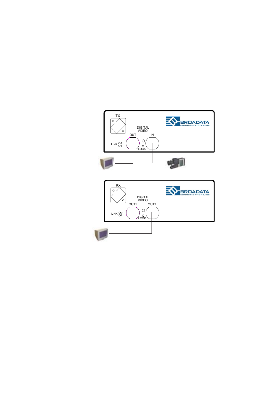1000e-tx, 1000e-rx | Broadata Communications 1000E Series User Manual | Page 8 / 22