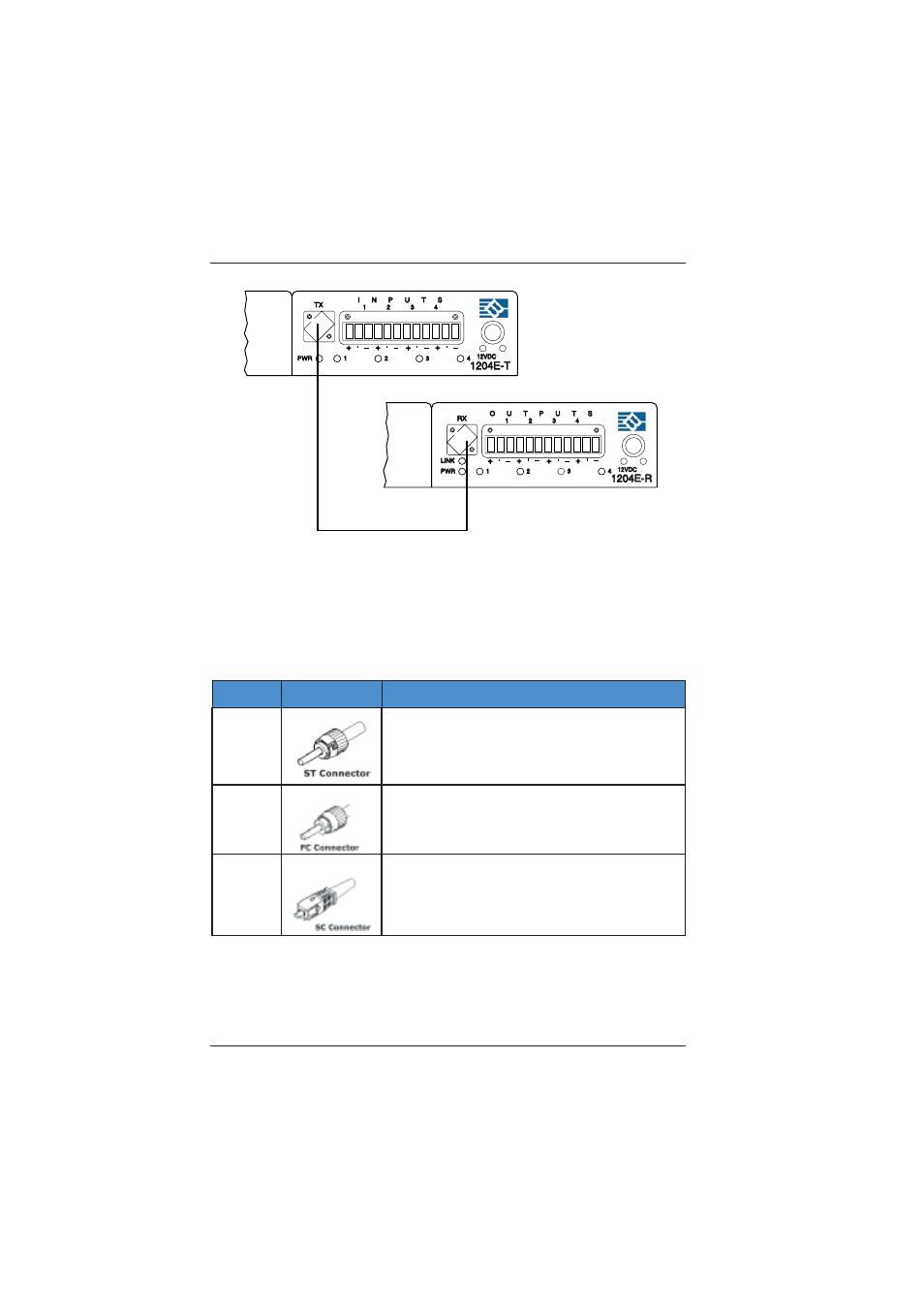 Table 1 fiber optic connector legend | Broadata Communications 1200E Series User Manual | Page 11 / 19