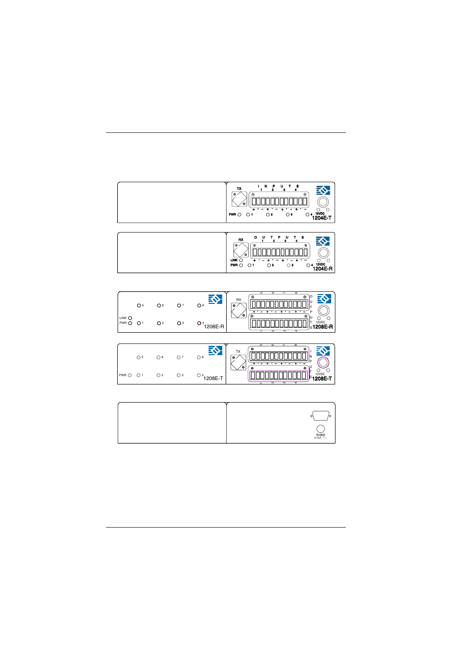 Broadata Communications 1200E Series User Manual | Page 5 / 19