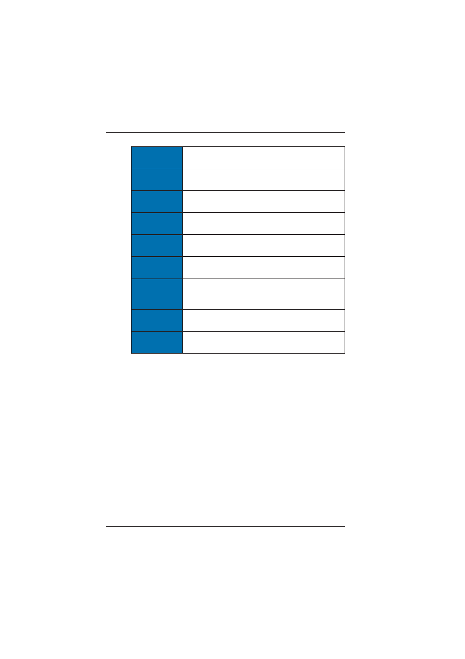 Broadata Communications 1500E Series User Manual | Page 19 / 28