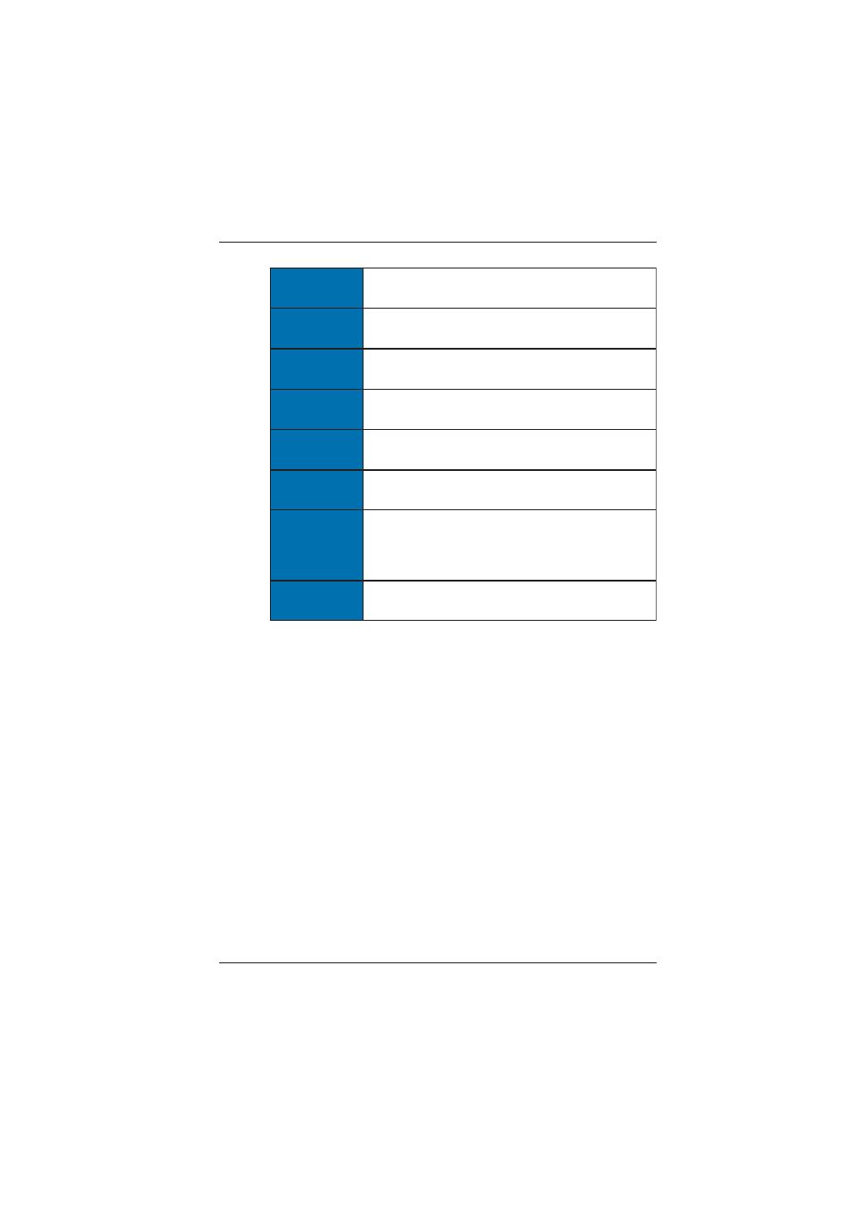 Broadata Communications 1500E Series User Manual | Page 20 / 28