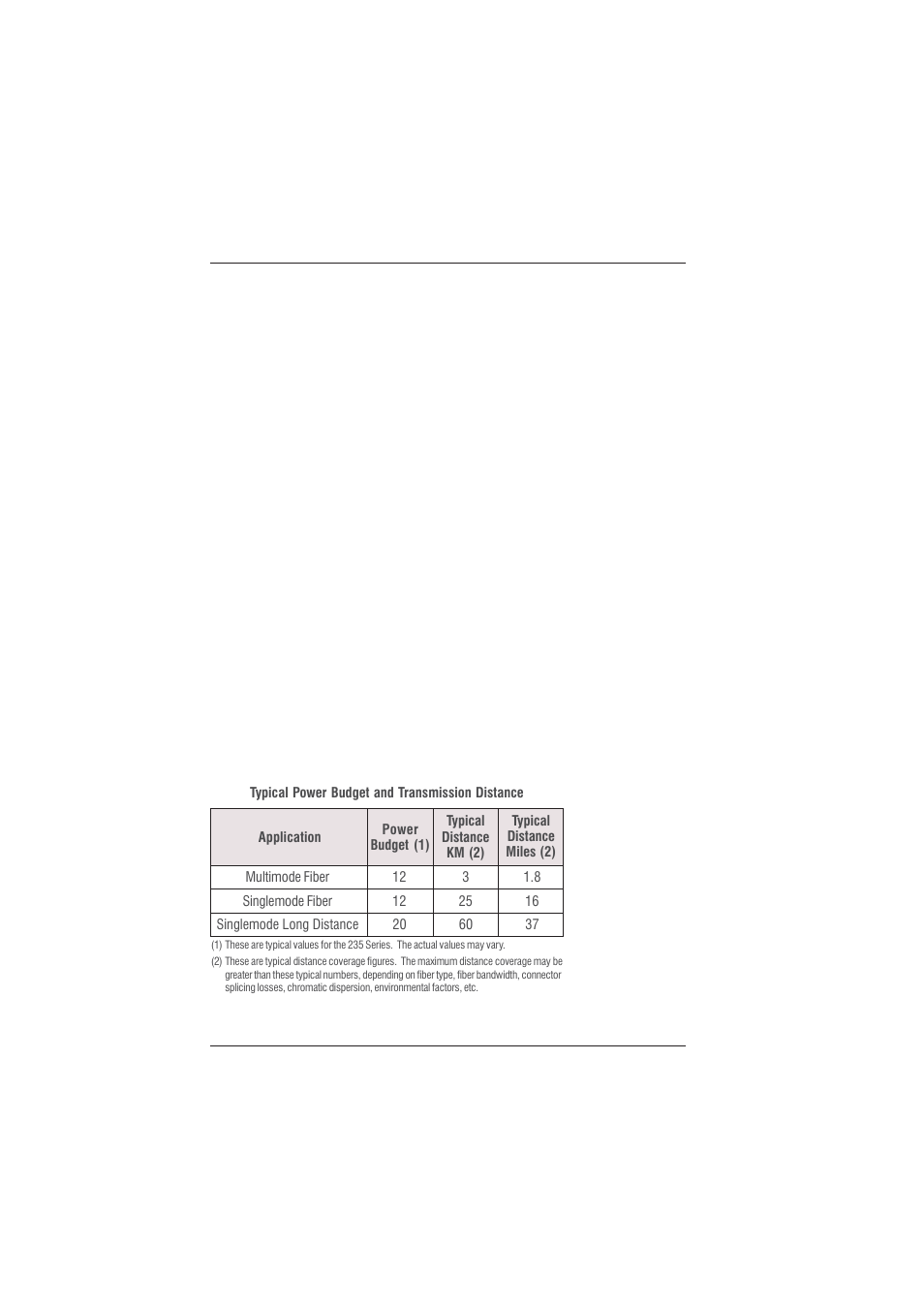 Broadata Communications 235 Series User Manual | Page 23 / 26