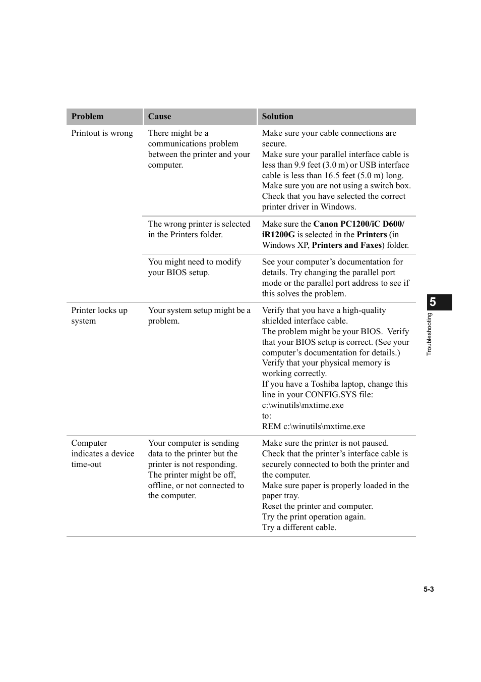 Canon IMAGECLASS D600 series User Manual | Page 93 / 113