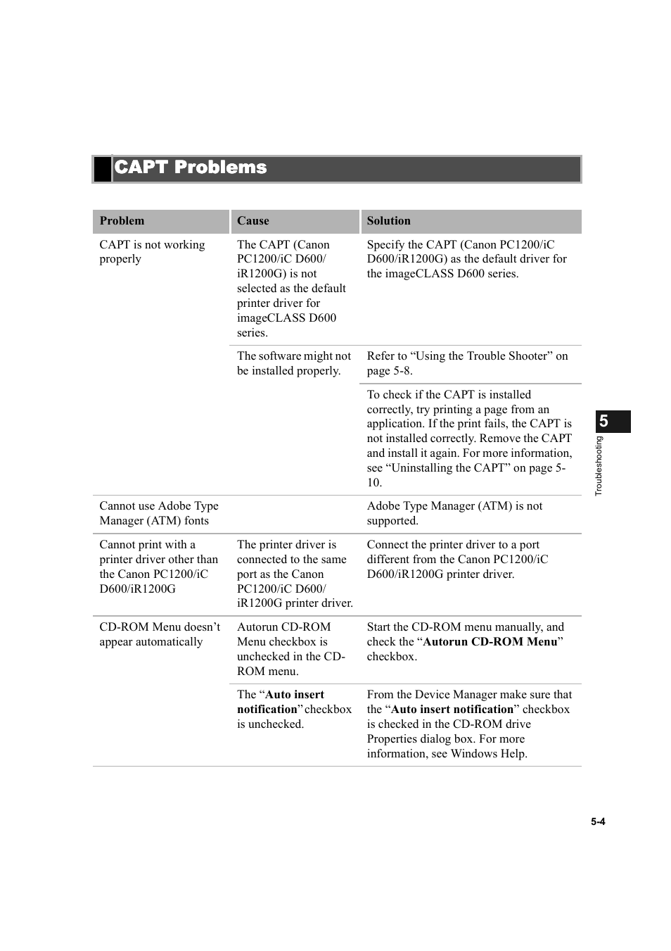 Capt problems, Capt problems -4 | Canon IMAGECLASS D600 series User Manual | Page 94 / 113