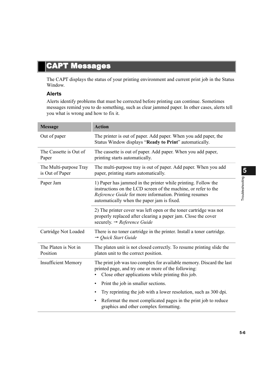 Capt messages, Capt messages -6 | Canon IMAGECLASS D600 series User Manual | Page 96 / 113