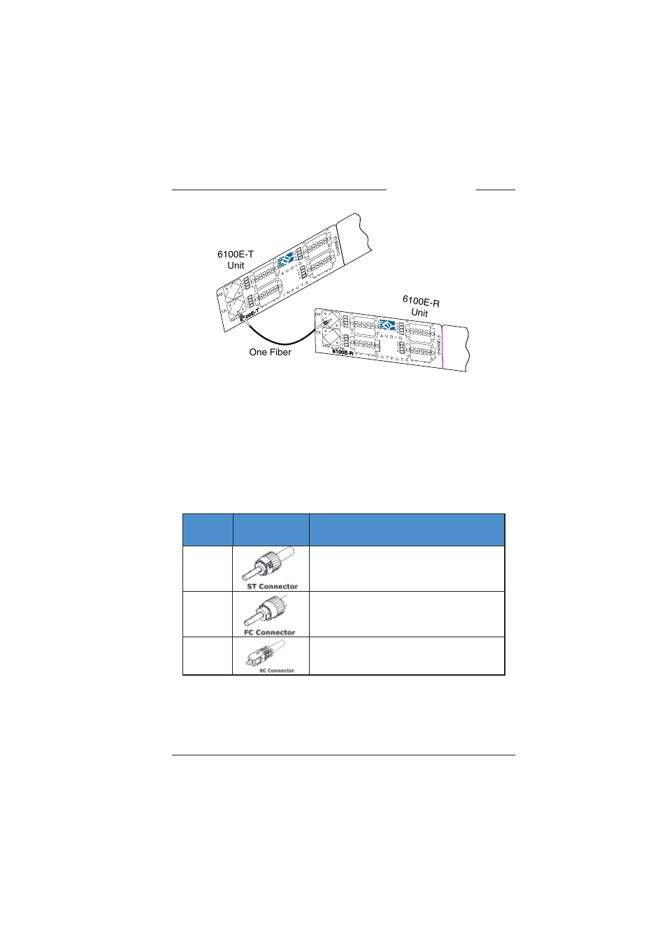 Broadata Communications 6100E Series User Manual | Page 12 / 22