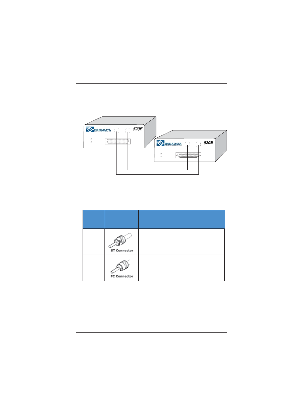 Broadata Communications 520E Series User Manual | Page 10 / 22