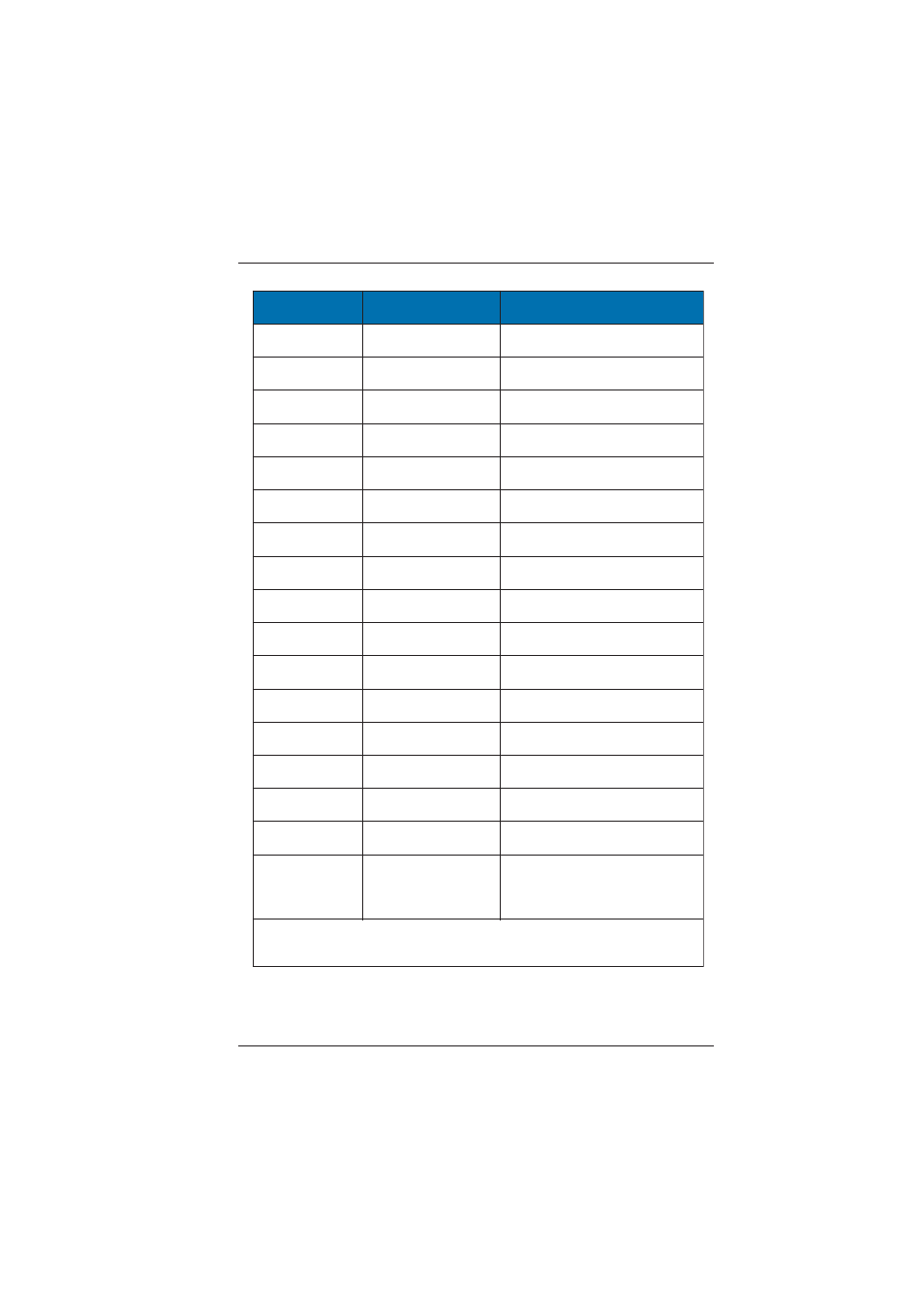 Broadata Communications 520E Series User Manual | Page 8 / 22