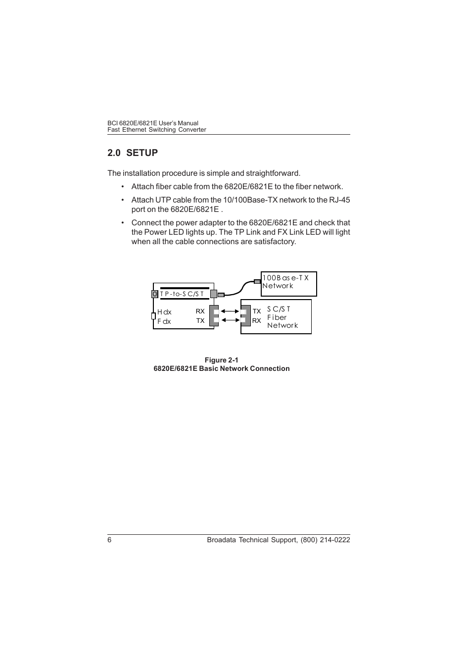 0 setup | Broadata Communications 6820E Series User Manual | Page 5 / 14