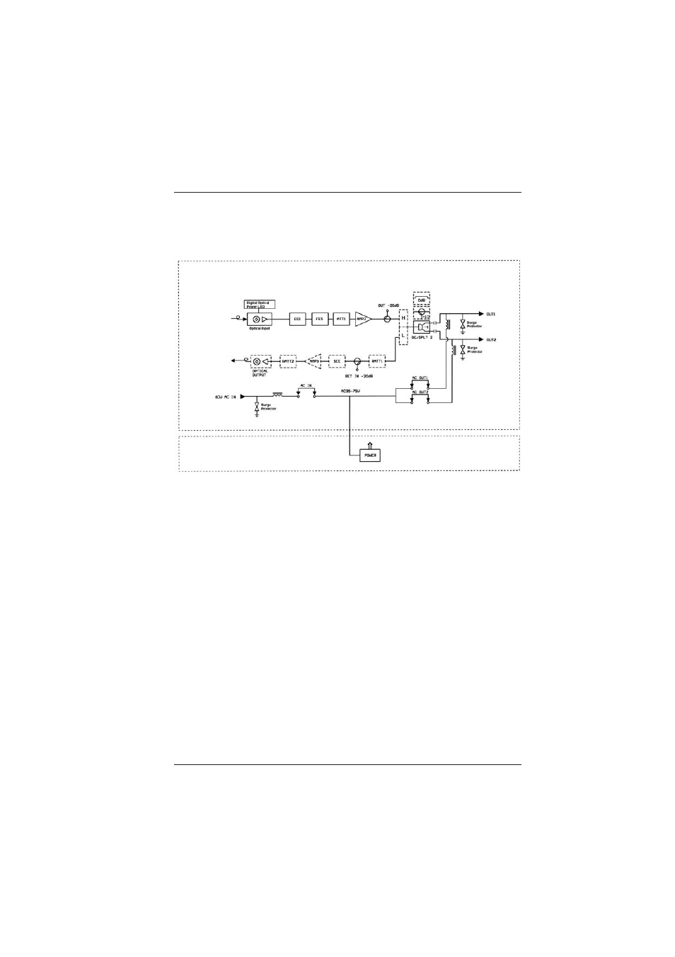 0 block diagram | Broadata Communications 730E-R-OD User Manual | Page 4 / 11