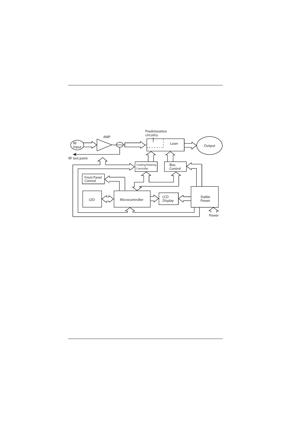 0 block diagram, 1 atc loops | Broadata Communications 730E-T Series User Manual | Page 5 / 14