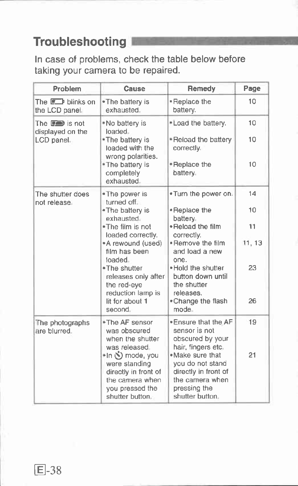 Troubleshooting | Canon Z155 User Manual | Page 38 / 43