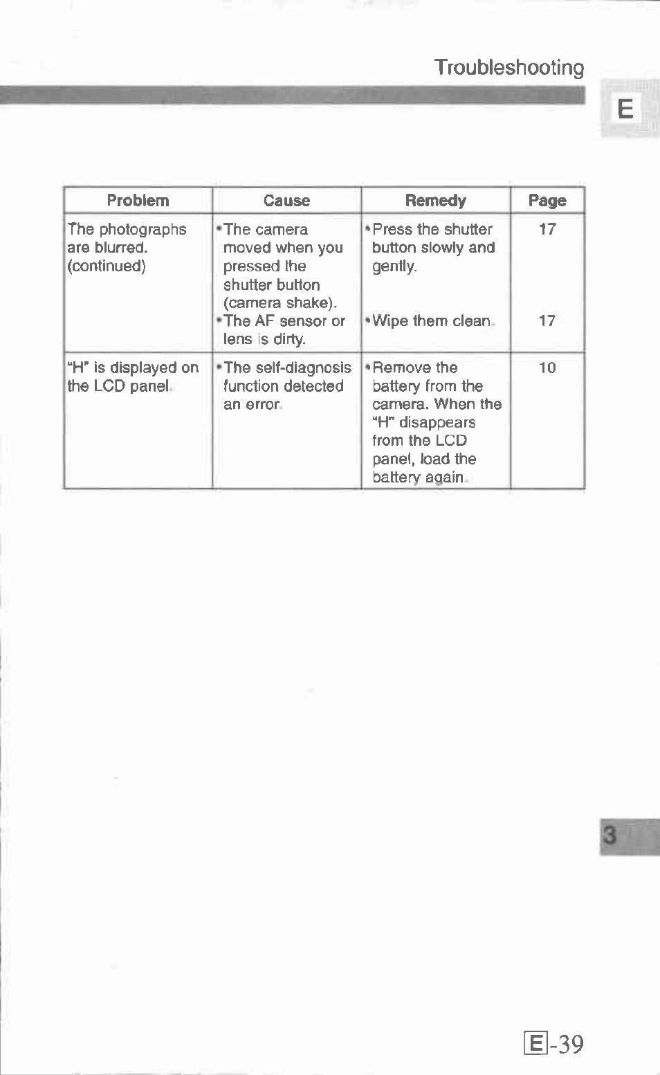 D-39, Troubleshooting | Canon Z155 User Manual | Page 39 / 43