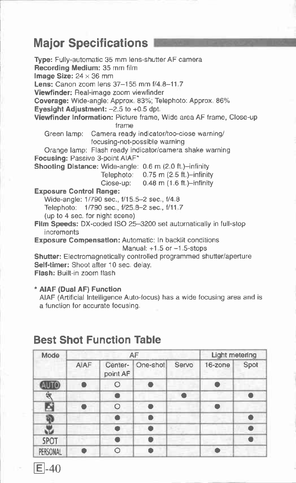 Major specifications, Best shot function table, Major specifications 1 | Personal, Spot, Type, Lens, Viewfinder, Coverage, Film speeds | Canon Z155 User Manual | Page 40 / 43