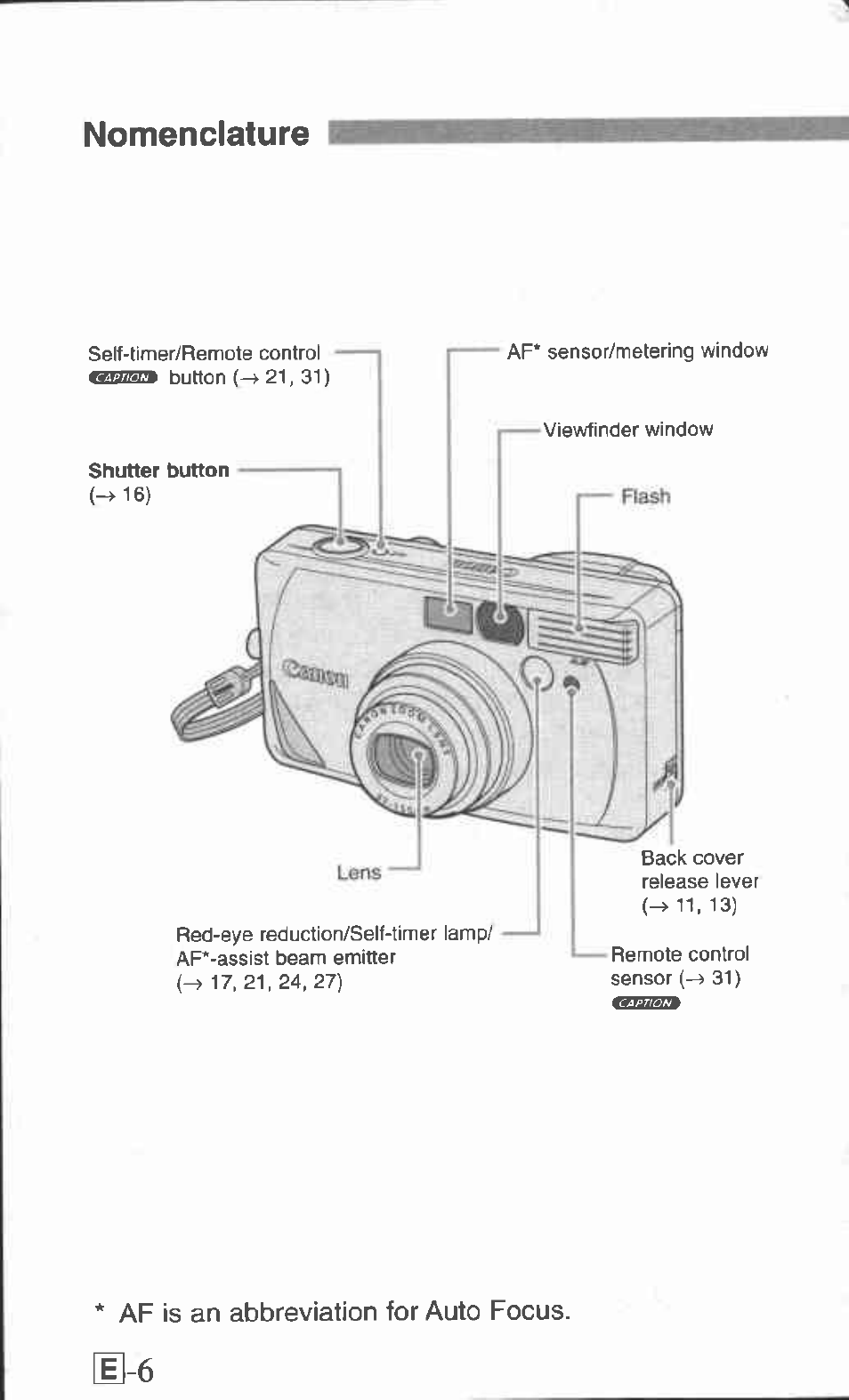 Nomenclature | Canon Z155 User Manual | Page 6 / 43