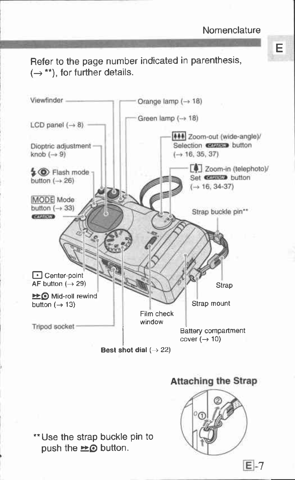 Nomenclature, Attaching the strap | Canon Z155 User Manual | Page 7 / 43
