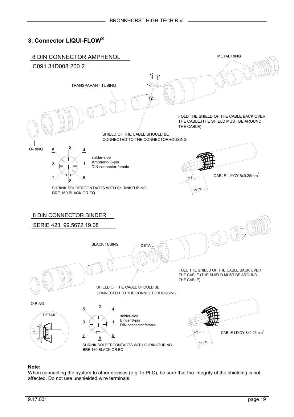 Connector liqui-flow, 8 din connector amphenol | Bronkhorst Mass Flow User Manual | Page 19 / 27